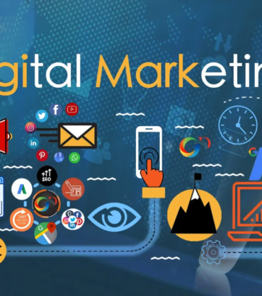 digital marketing systems